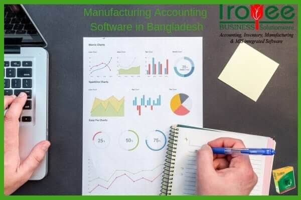 Best Manufacturing Accounting Software in Bangladesh