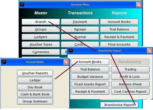 Accounting inventory software Bangladesh
